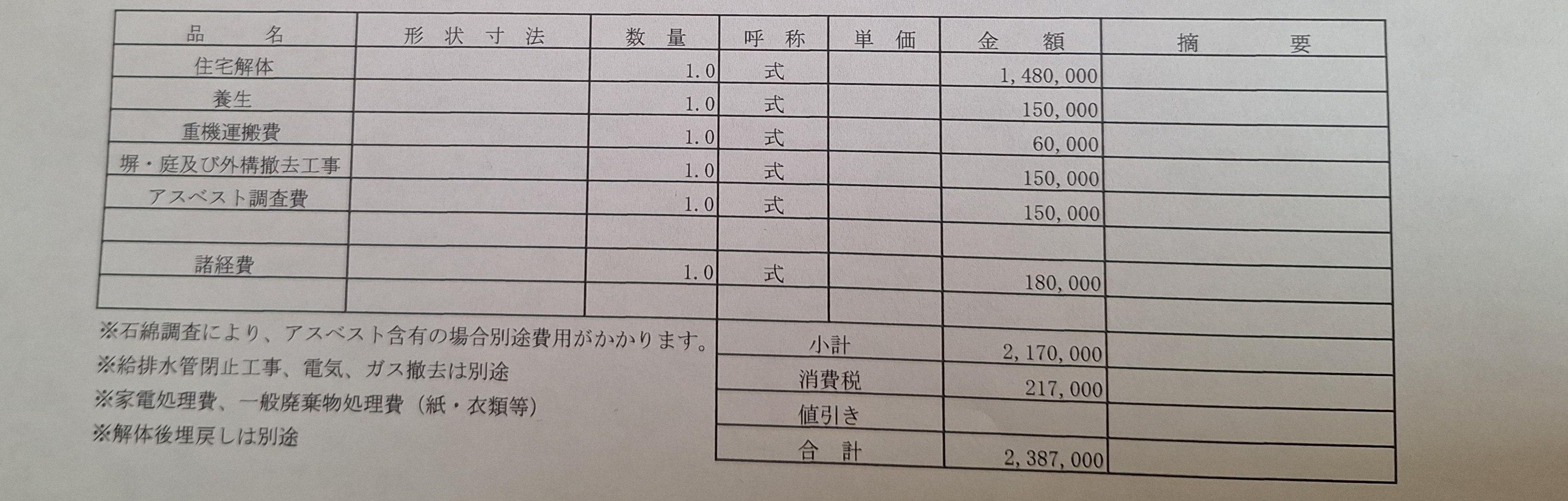 遺品整理の施工事例
